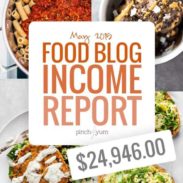 Image of food that says "May Blog Income Report"